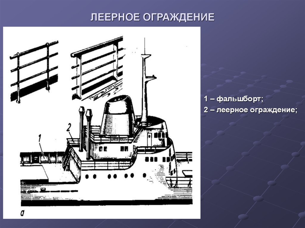 Фальшборт. Конструкция судового леерного ограждения. Леерное ограждение на судне чертеж. Леерное ограждение на корабле. Леерное ограждение и фальшборт.