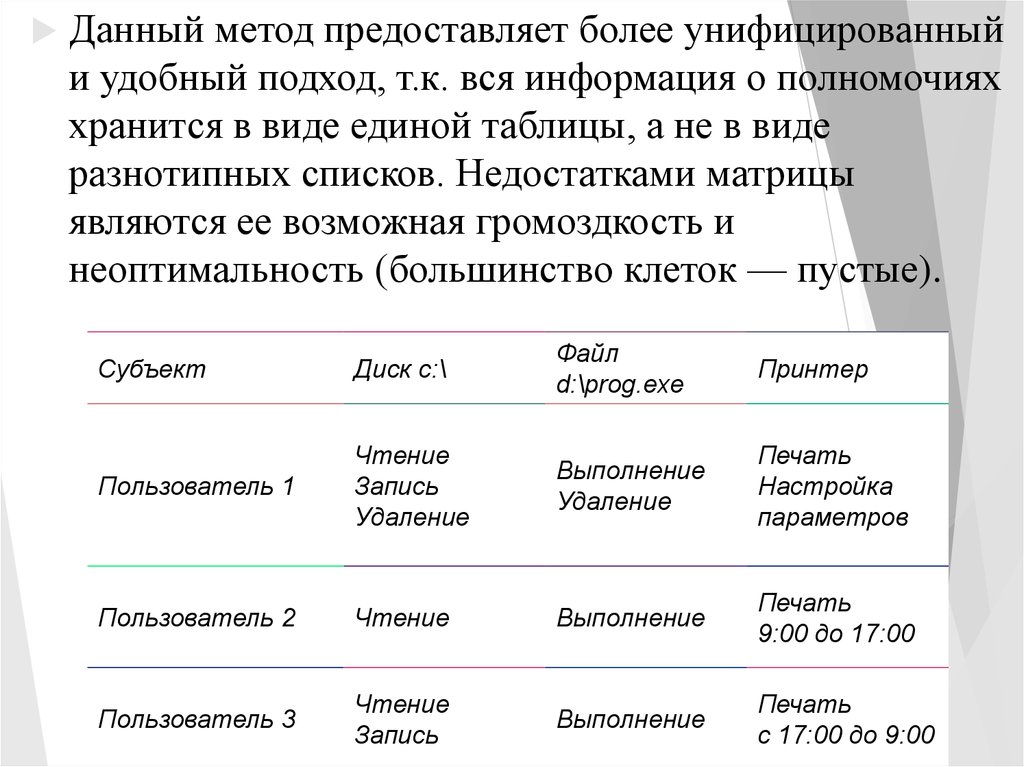 Какие основные способы разграничения доступа применяются в компьютерных системах