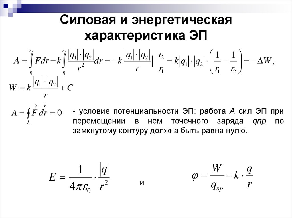 Энергетическая характеристика