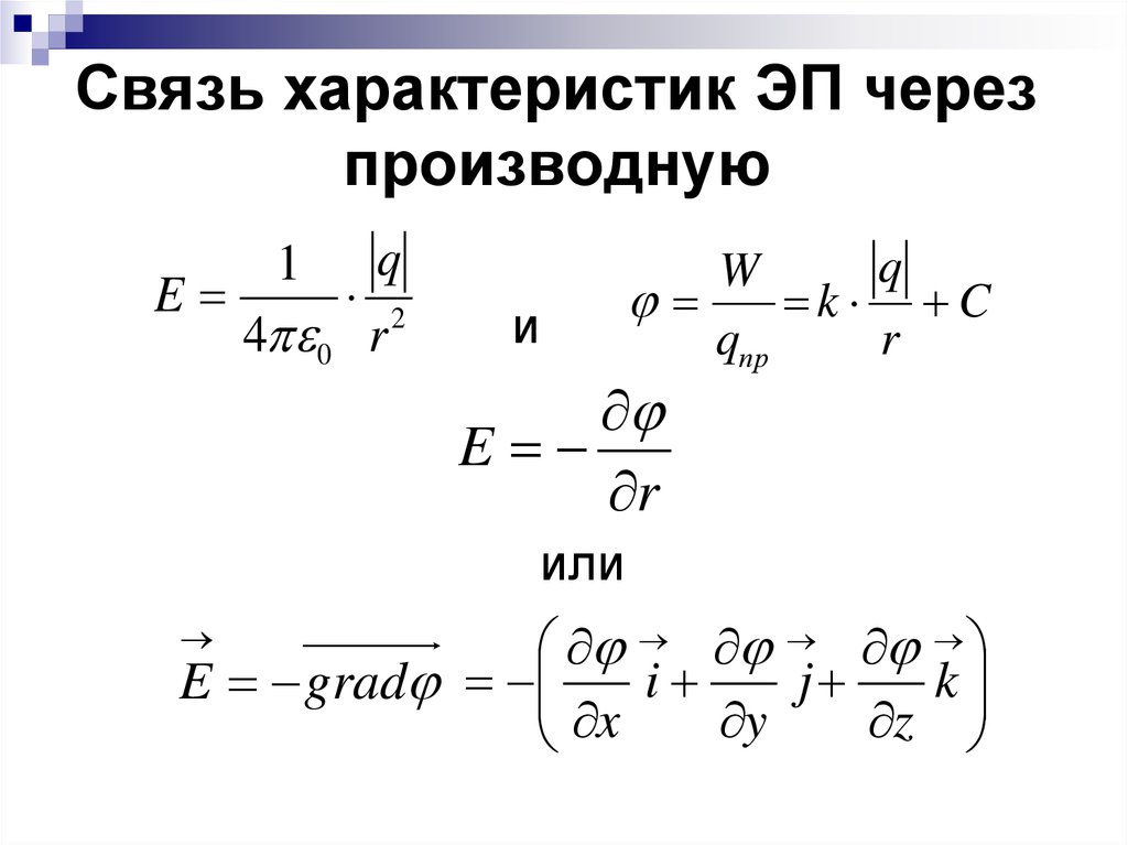 Через производную