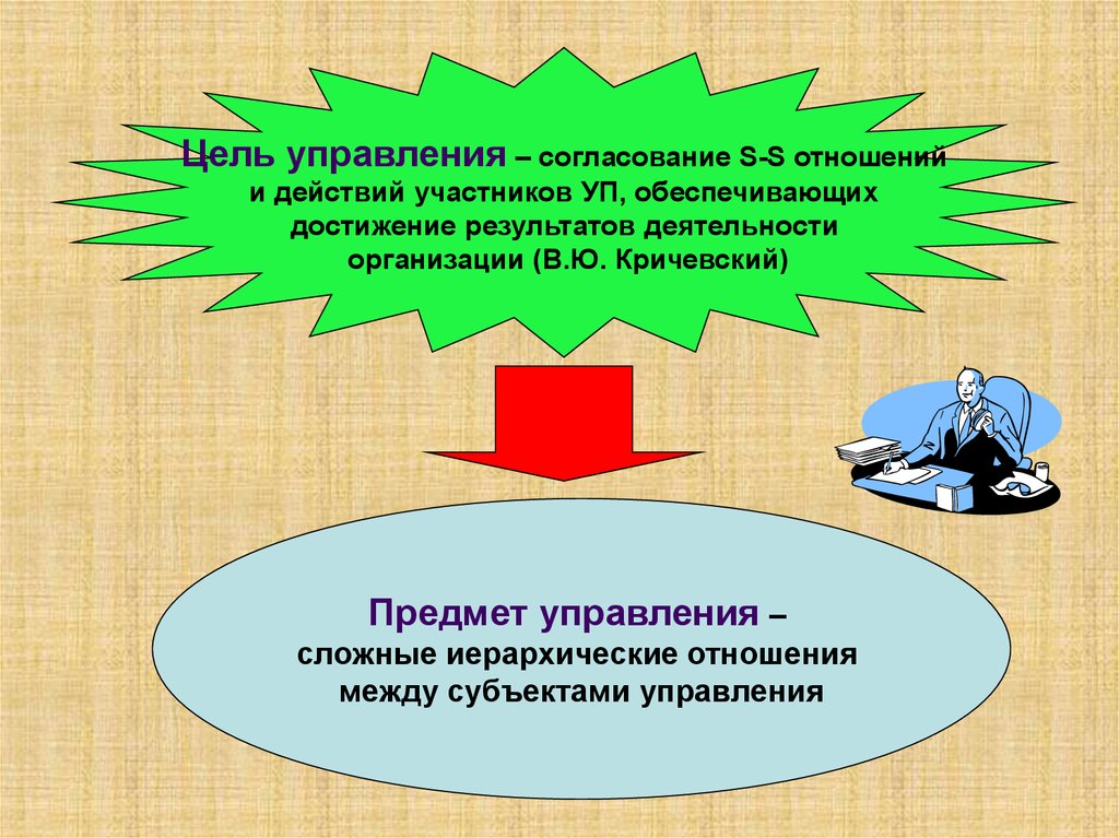 Результат на достижение которого направлена деятельность