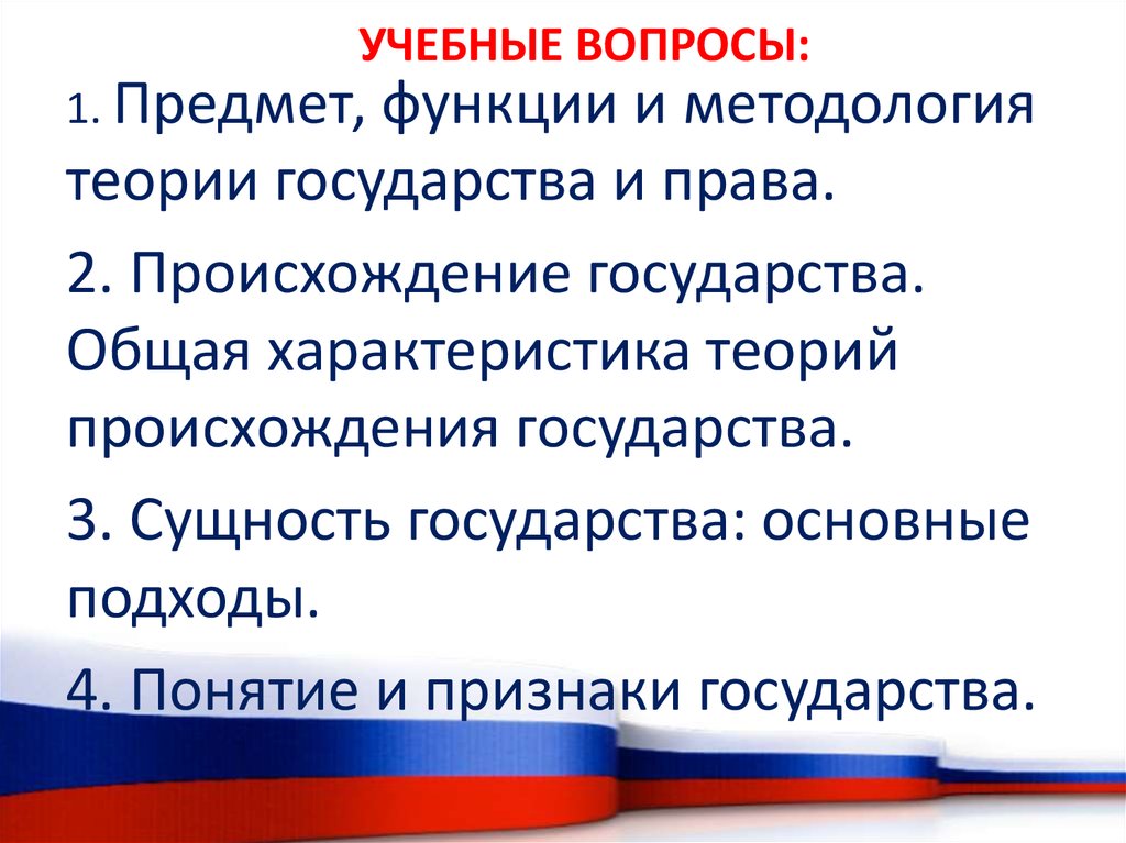 Вопросы теории государства и права 10 класс презентация