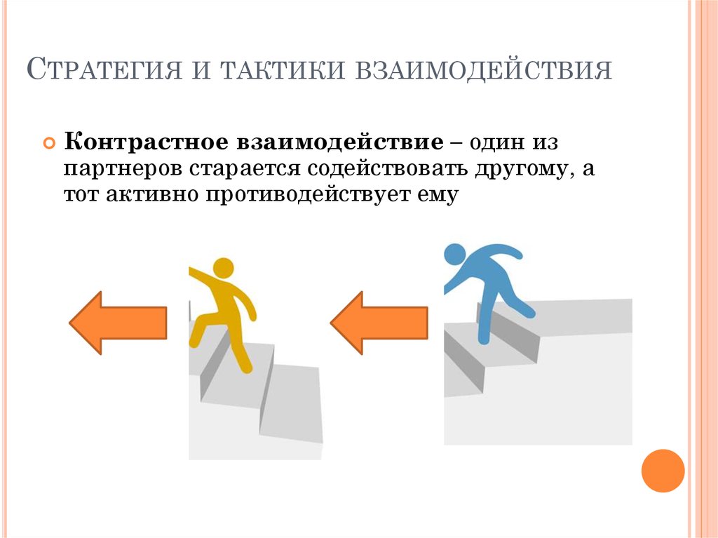 Стратегия ситуации общения. Стратегия и тактика взаимодействия. Стратегии и тактики взаимодействия. Стратегии группового взаимодействия. Тактики межличностного взаимодействия.