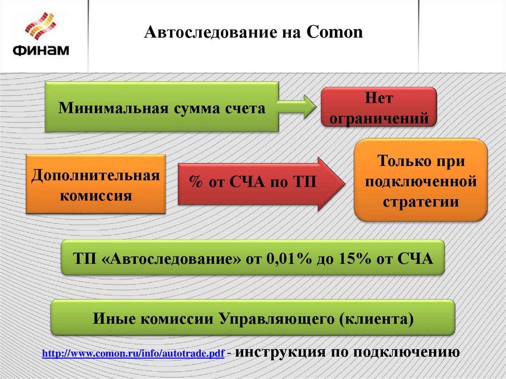 Comon перевод. Автоследование. Комон автоследование. Автоследование Финам. Автоследование стратегии.