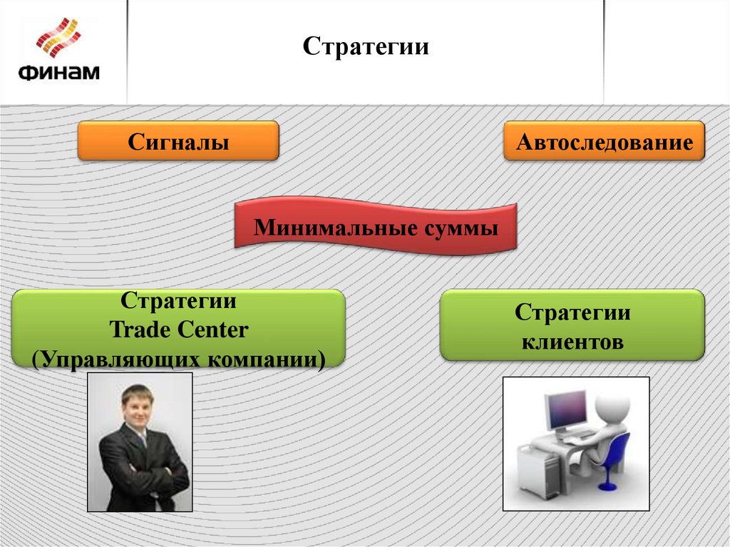 Сумма стратегии