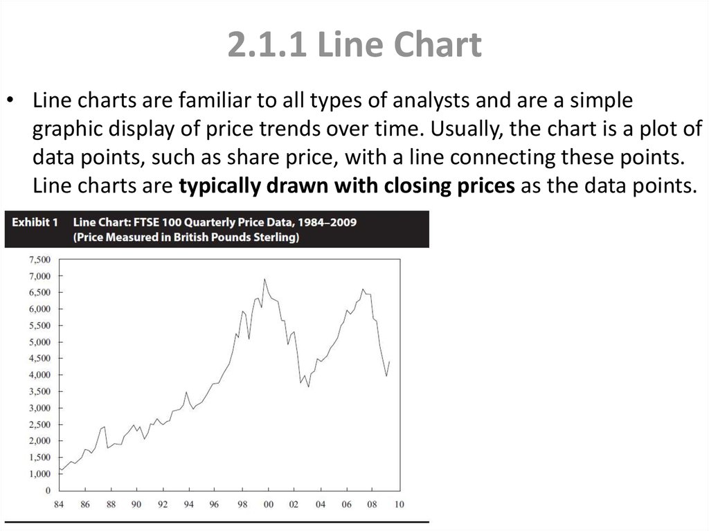2.1.1 Line Chart