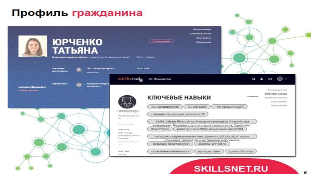 Презентация контакты компании