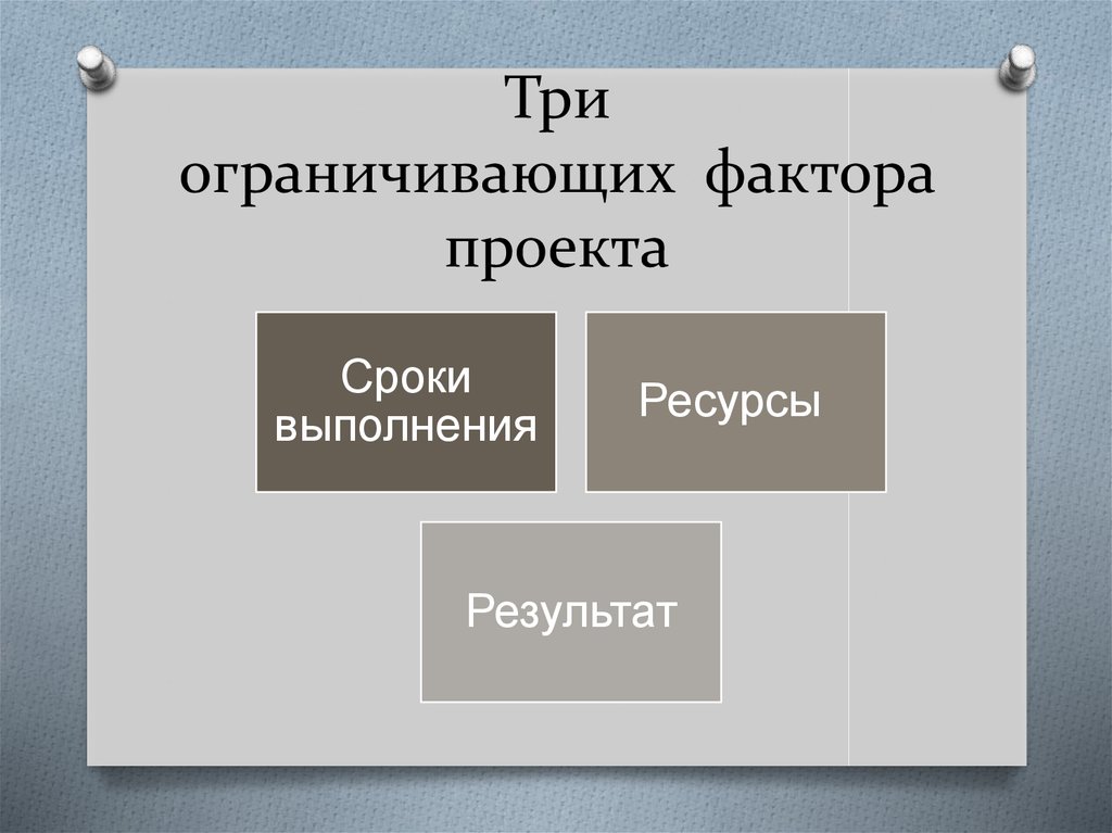 А фактор проект