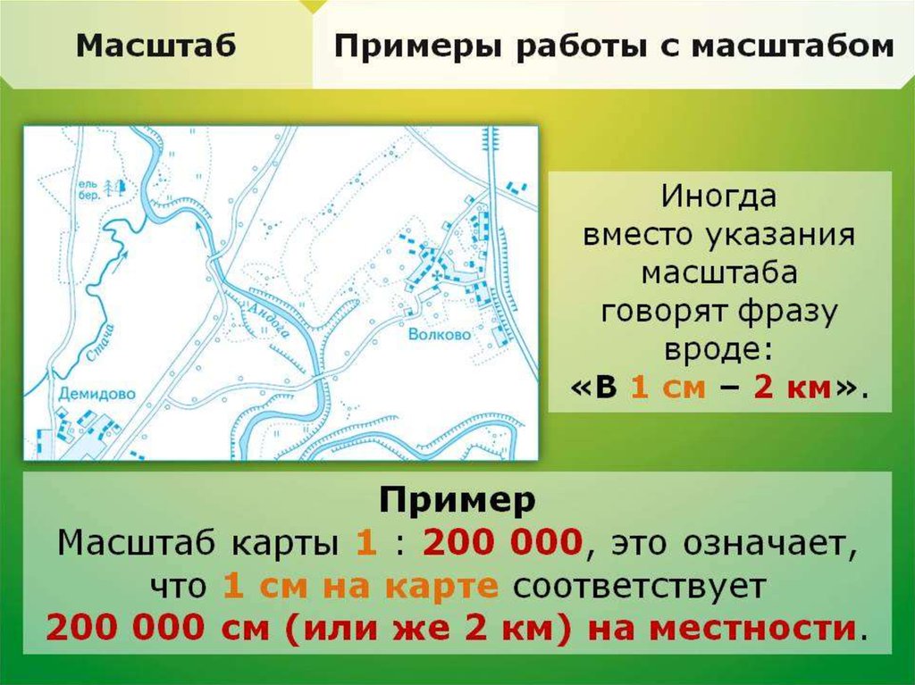 Расстояние на местности на плане масштаб