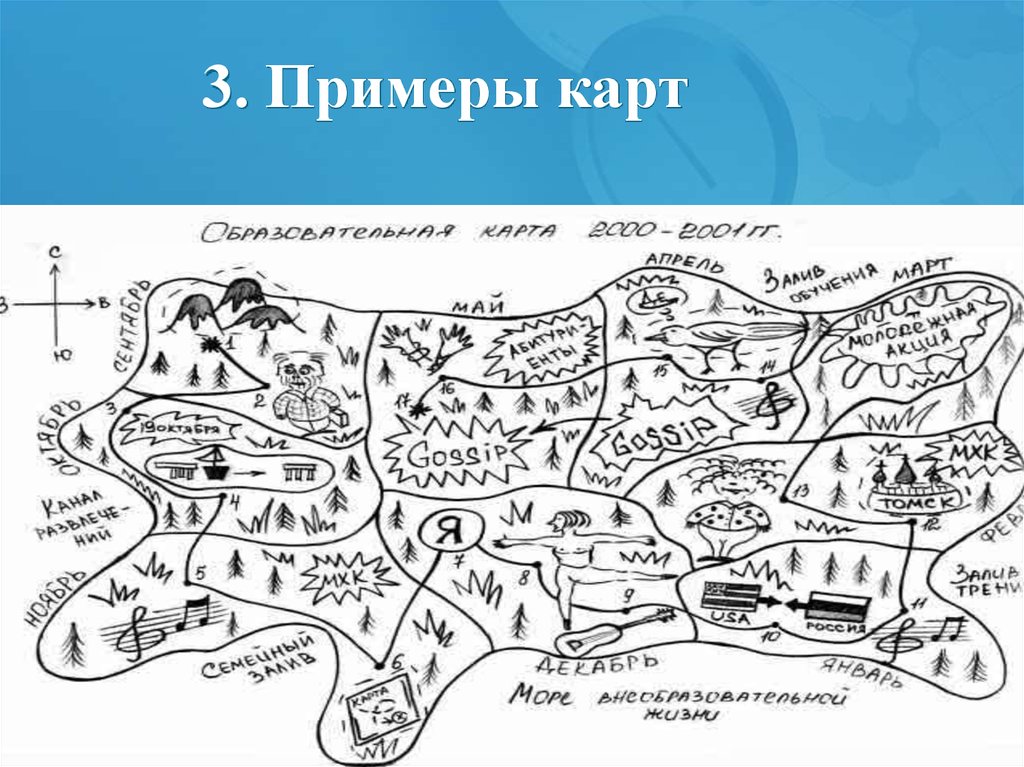 Карта с map