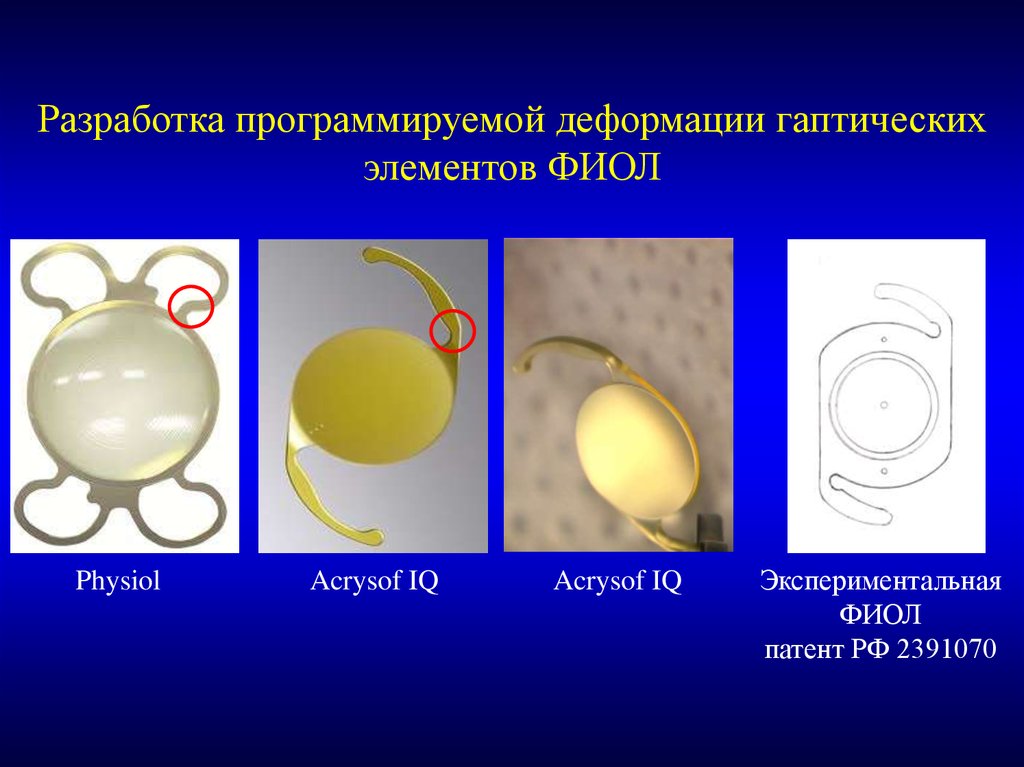 Интраокулярные линзы презентация