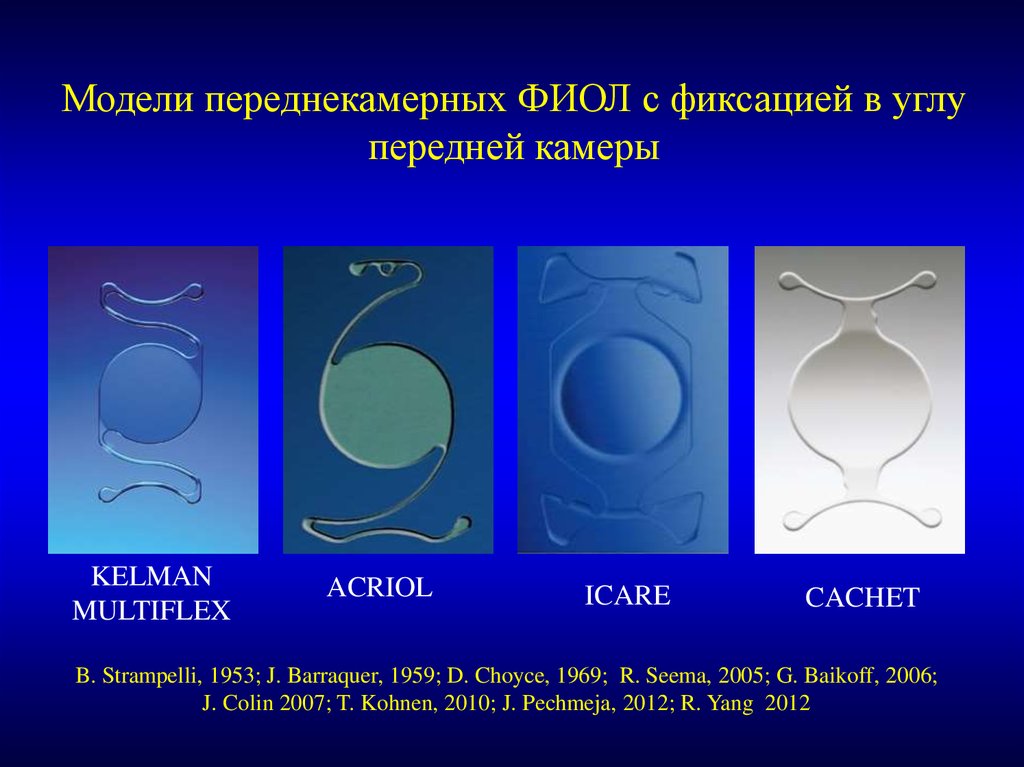 Интраокулярные линзы презентация
