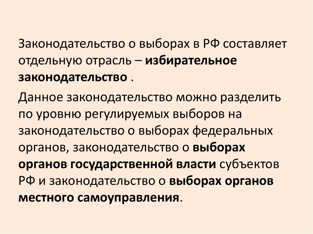 Законодательство рф о выборах презентация