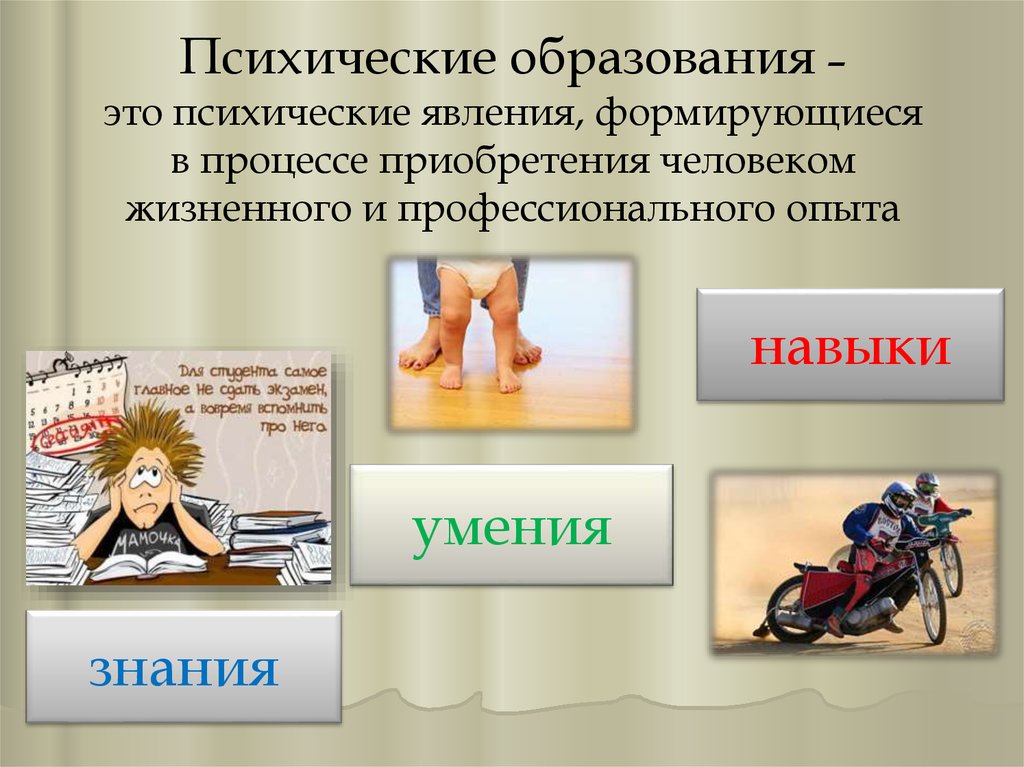 Утверждение о том что все психические явления необходимо рассматривать в динамическом плане то есть