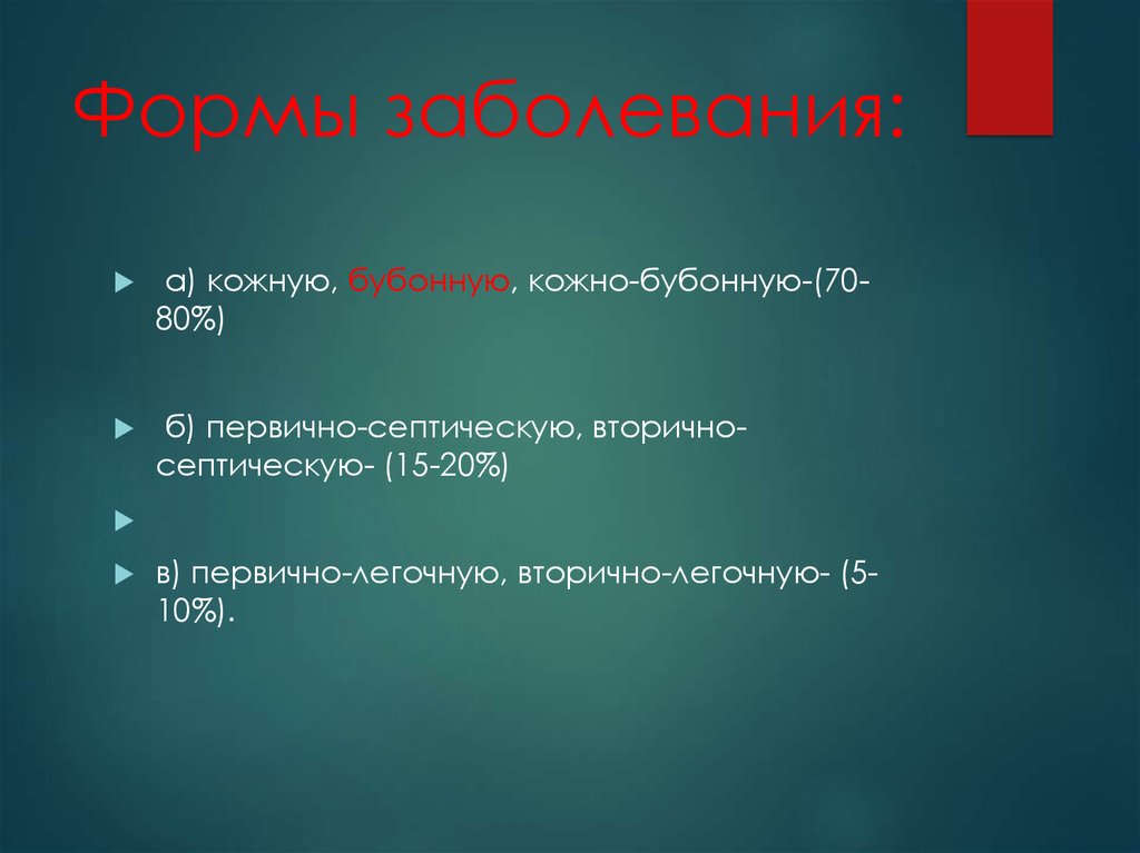 Формы заболевания: