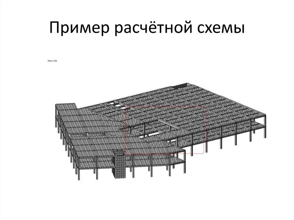 Класс строительных конструкций. Расчетные схемы зданий и сооружений. Расчетная конструкция это. Модели строительных конструкций. Расчетная модель конструкции.