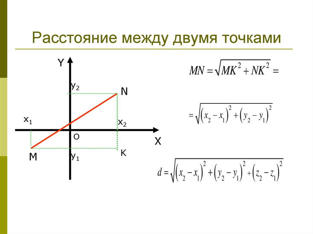 Чему равно расстояние между соседними параллельными линиями связи на схеме