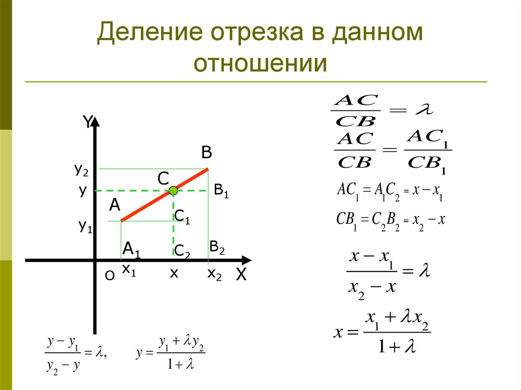 Координаты точки на отрезке. Деление отрезка в заданном отношении формула. Формула деления отрезка на плоскости. Формула деления деление отрезка в данном отношении. Формулы деления отрезка в данном отношении на плоскости.