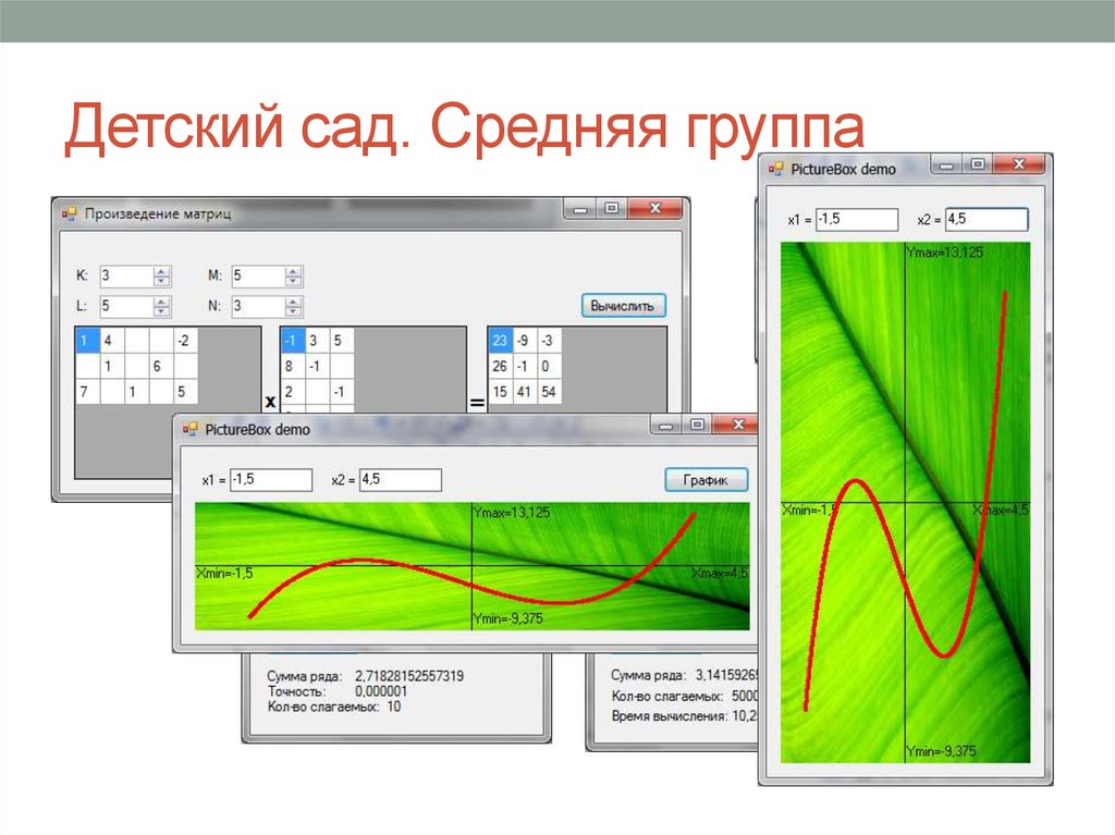 Как нарисовать линию уровня