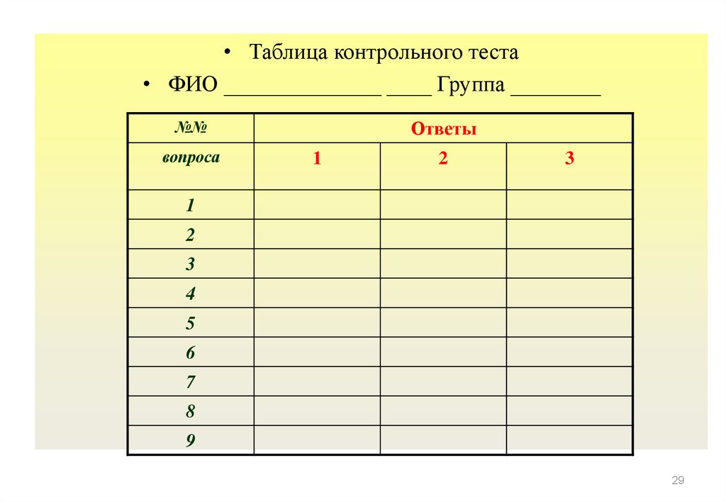 Контрольная таблица. Таблица контрольных работ. Таблица для контрольного теста. Таблицы с контрольными группами.