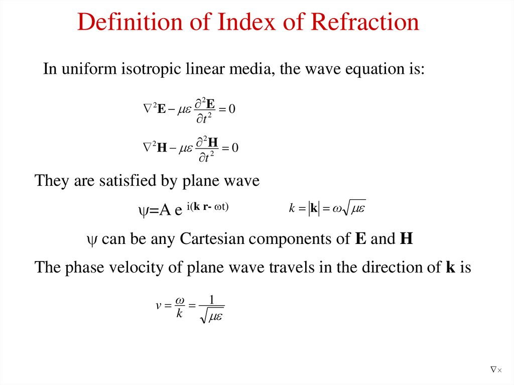 Definition of Index of Refraction