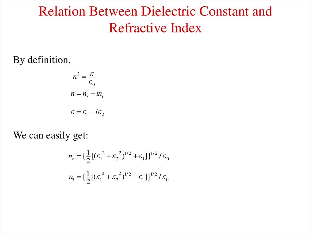 index of refraction