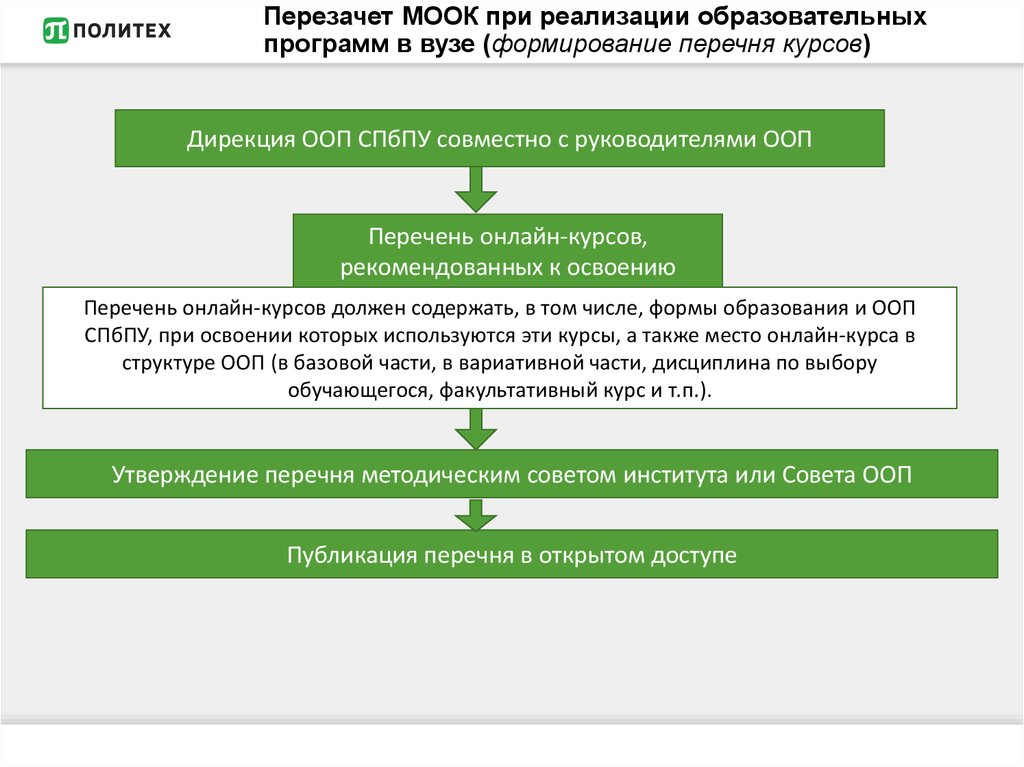 Реестр курсов. Образовательная программа в вузе это. Перезачет дисциплин в вузе. Перечень курсов. Открытый перечень это.