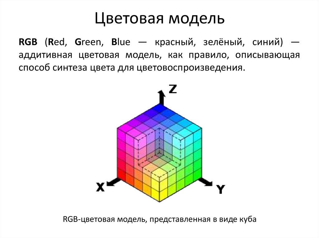 Описать модель rgb. Аддитивная цветовая модель RGB. Аддитивная цветовая модель RGB, Графическое представление. РГБ цветовая модель куб. Цветовые модели в компьютерной графике.