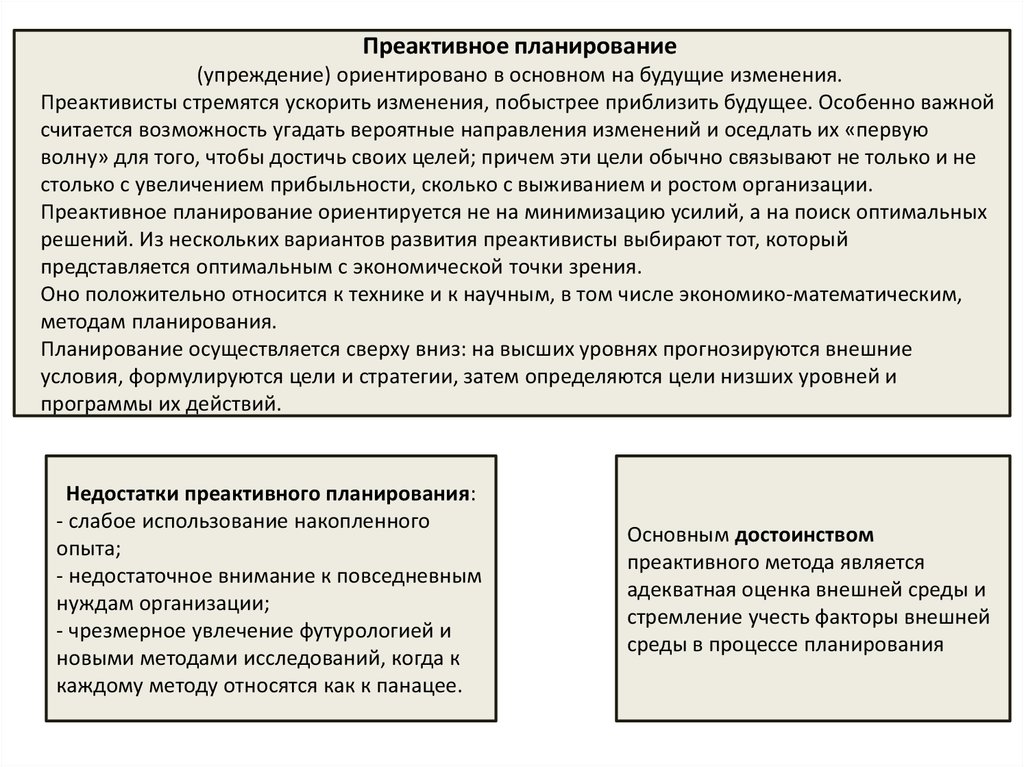 Сущность внутрифирменного планирования