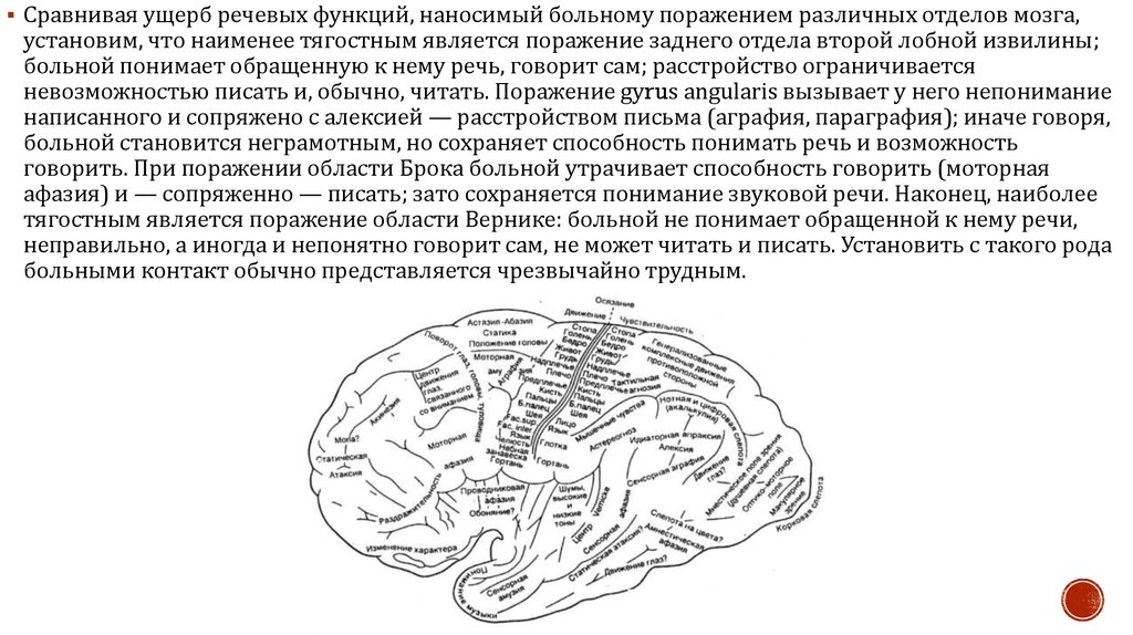 Моторная аграфия. Аграфия при поражении лобной доли. Глубина сильвиевой борозды норма по неделям. При рождении ребенка борозда Сильв. Аграфия возникает при поражении какой извилины.