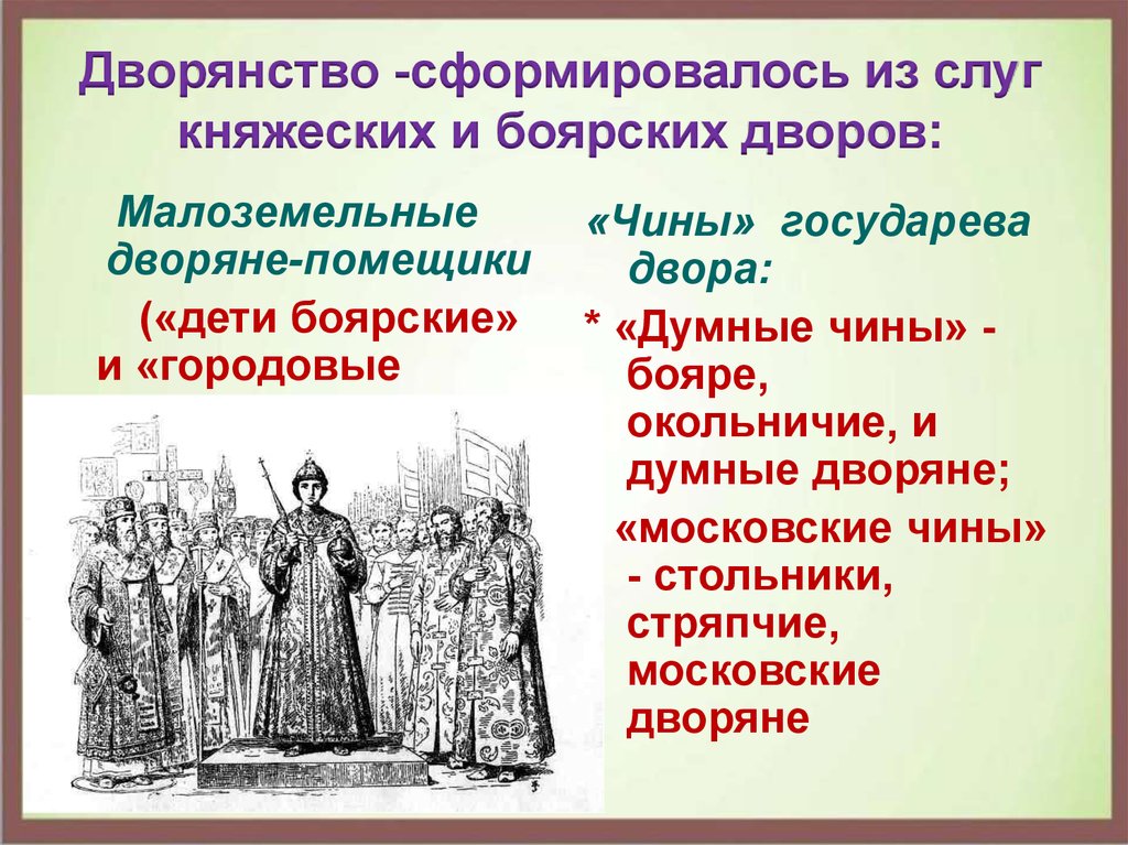 Охарактеризуйте роль в управлении страной государева двора. Бояре окольничие думные дворяне. Дети Боярские. Дворяне и дети Боярские. Дворяне московские.