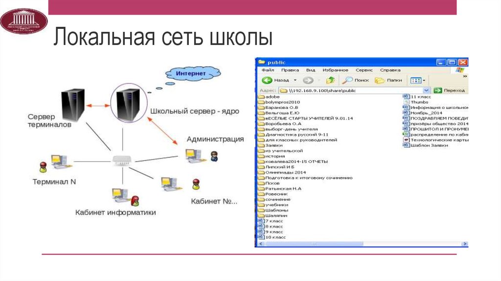 Сеть школа. Локальная сеть школы. Функции локальной сети в школе. Программы для локальной сети в школе. Единая локальная сеть в школе.