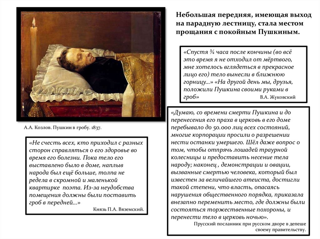Квартира где умер человек. Тело Пушкина после смерти. Пушкин смерть квартира.
