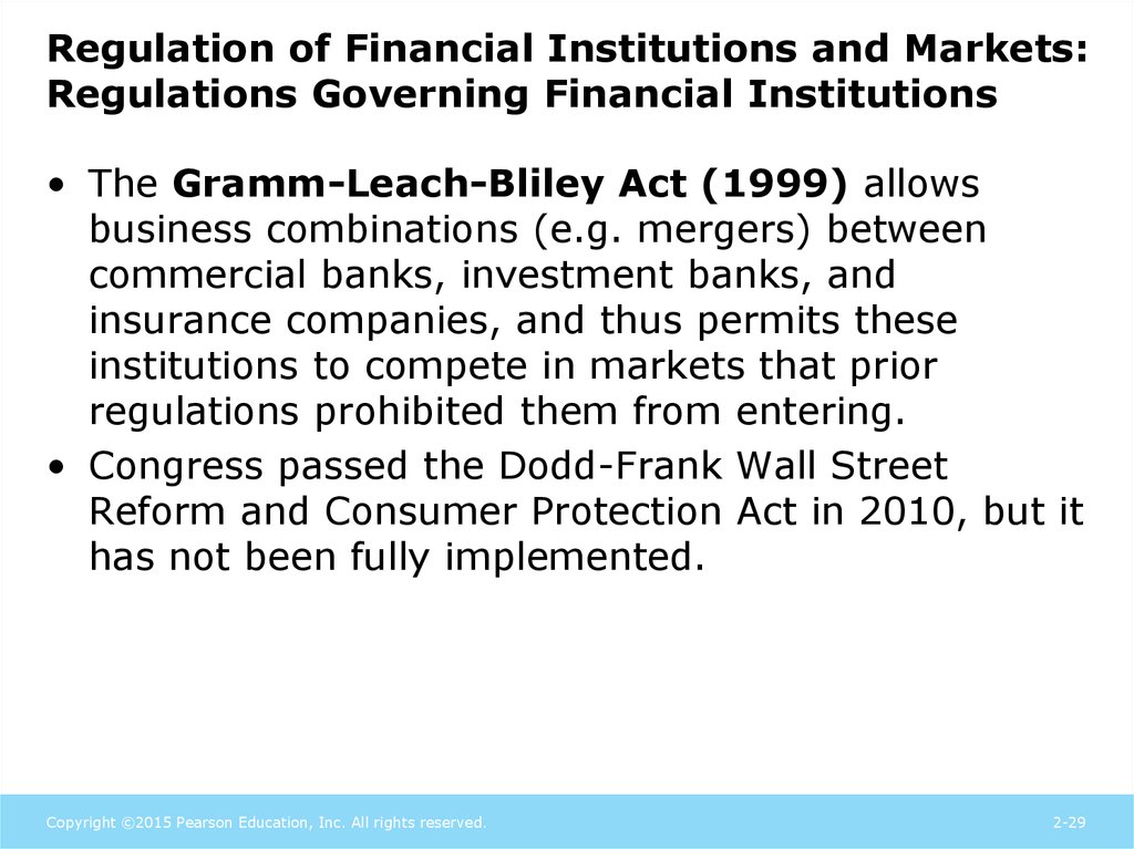 Regulation of Financial Institutions and Markets: Regulations Governing Financial Institutions