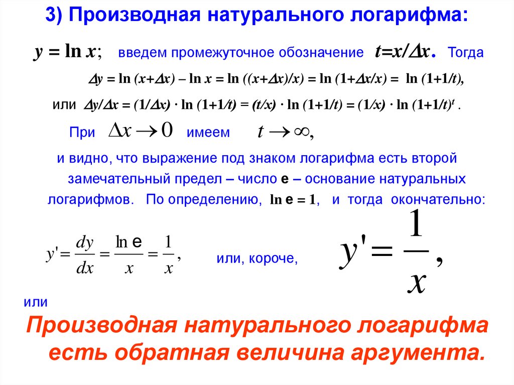 Производной функции y x равна. Производная натурального логарифма формула сложной функции. Производная логарифма сложной функции. Производная натурального логарифма формула. Производная функции Ln.