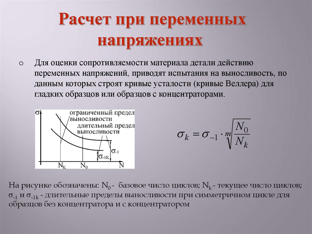 Детали действия. Кривая усталости д16. Приведенные напряжения. Базовое число циклов. Длительный предел выносливости и ограниченный.