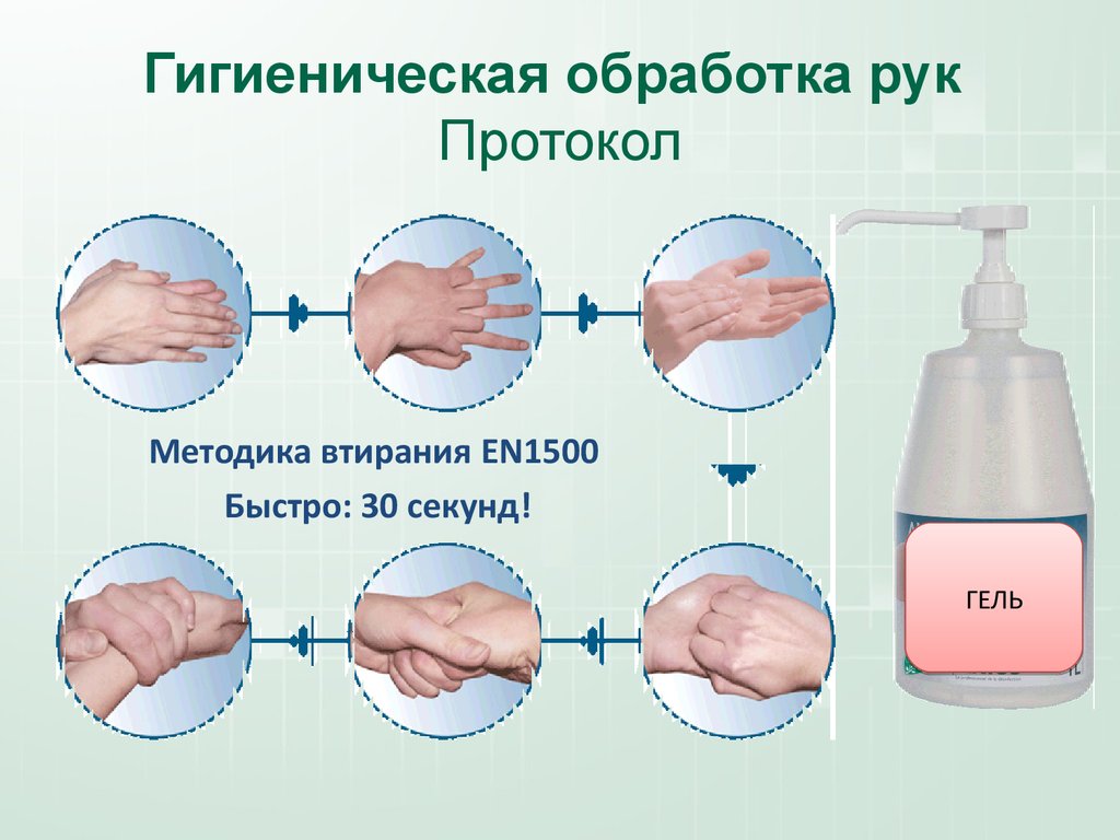 Алгоритмы уровней обработки рук. Гигиеническая обработка рук. Мытье и антисептическая обработка рук. Антисептическая обработка рук en-1500. Гигиеническая дезинфекция рук.