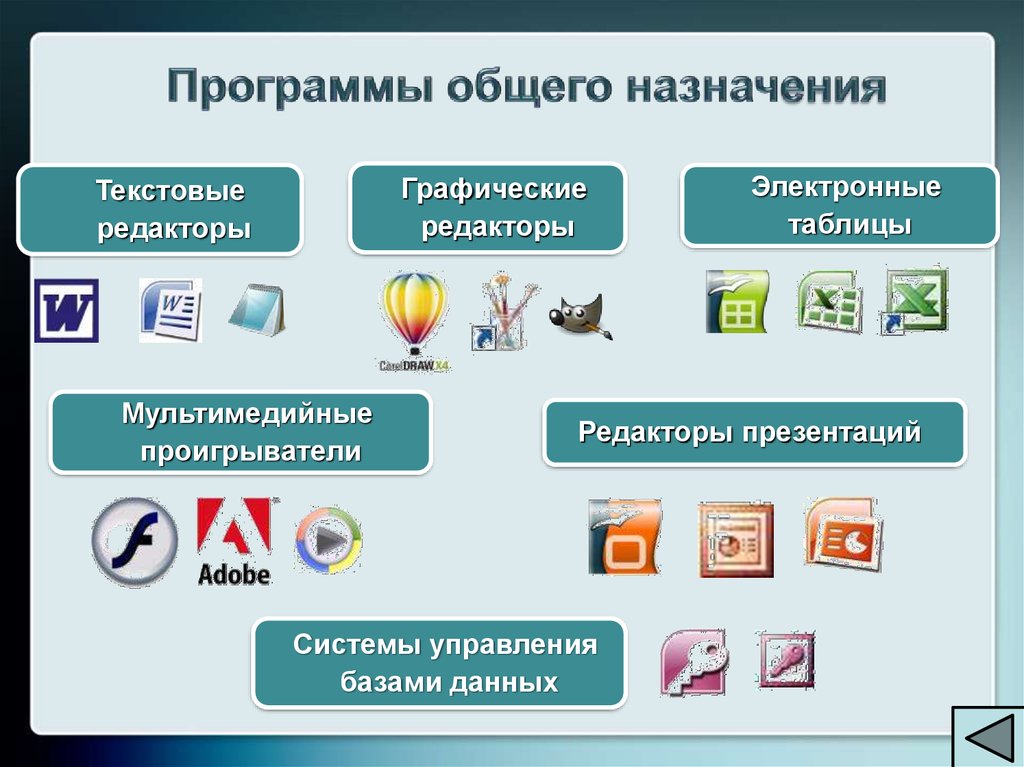 Разработать прикладное программное обеспечение деятельности предприятия lada сервис