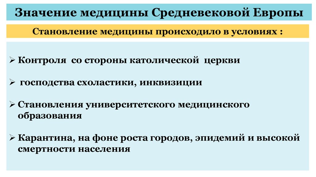 Что значит в медицине. Значение медицины. Становление медицинского образования в Европе. Значение медицины в средние века в Европе. Становление медицины.