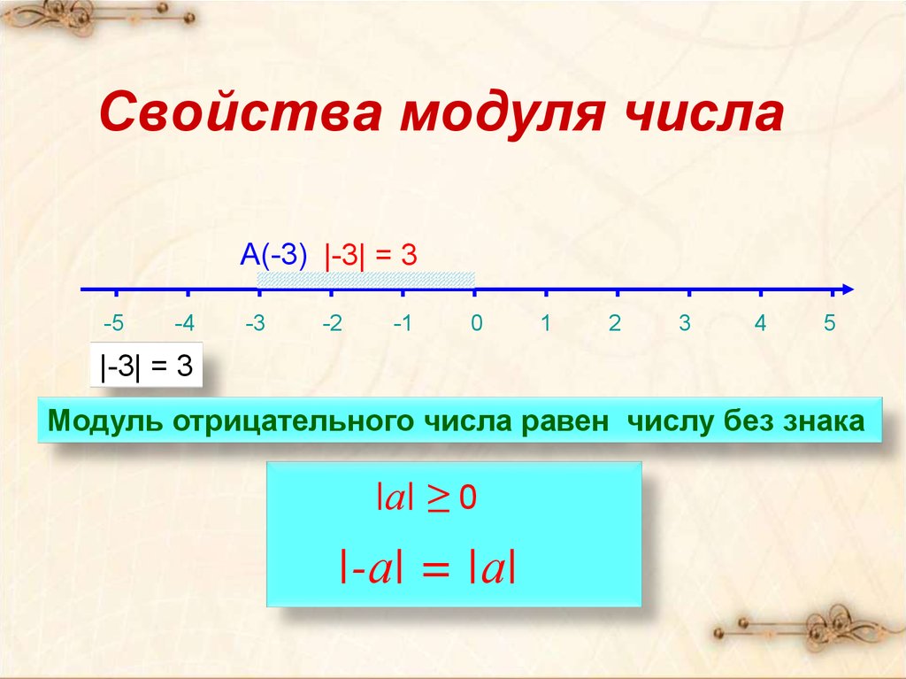 Числовые модули. Модуль числа. Модуль отрицательного числа. Свойства модуля числа. Отрицательный модуль отрицательного числа.