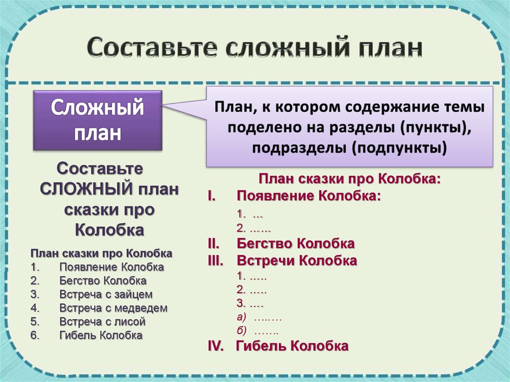 Составьте сложный план темы государственный бюджет. Как составлять сложный план по русскому языку. Как составить сложный план текста образец.
