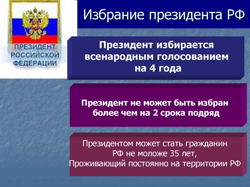 Сколько можно сроков подряд быть президентом рф