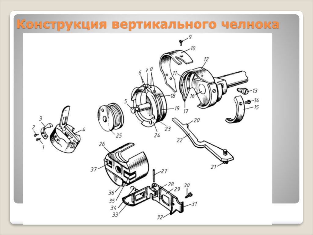 Схема челночного механизма