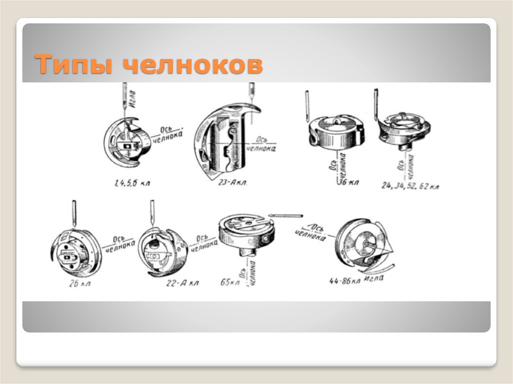 Схема челночного механизма