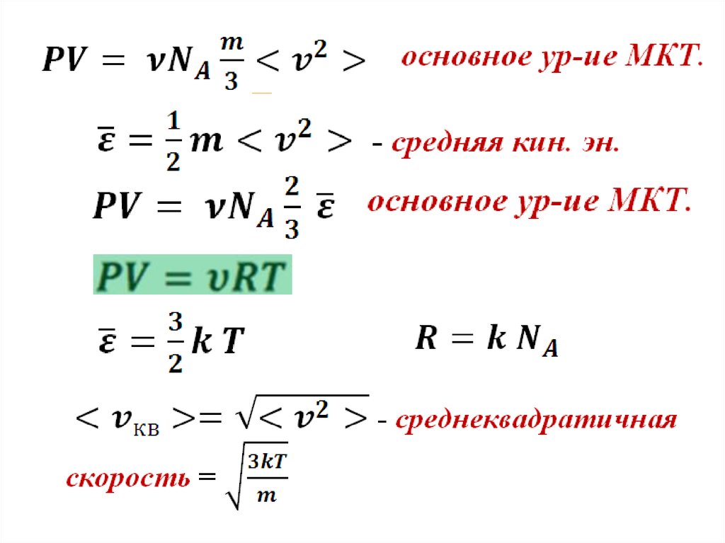 Модель скорости формула