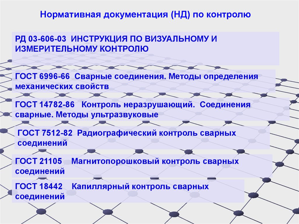 Нормативный контроль. Виды опасных технических устройств. Инструкция по визуальному контролю РД 03-606-03. РД 606. Группы технических устройств оту.