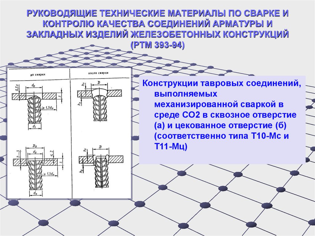 Положение арматуры