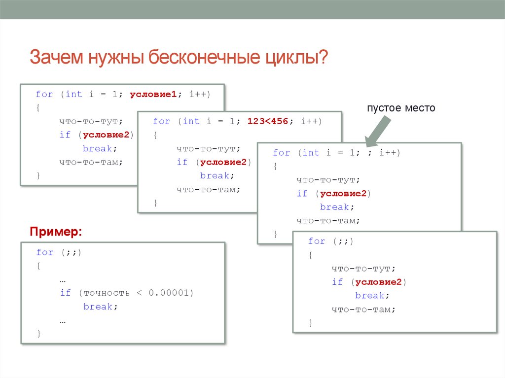 Зачем нужны бесконечные циклы?