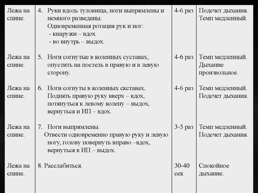 План конспект лфк при инфаркте миокарда