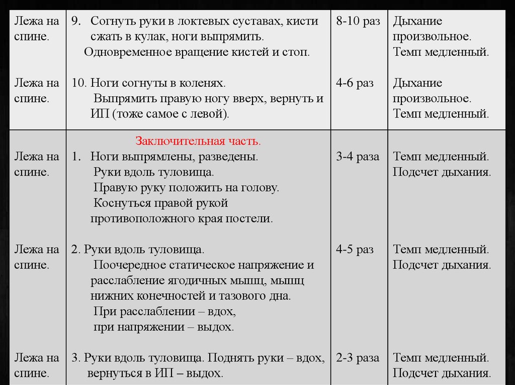 Лфк при инфаркте миокарда презентация